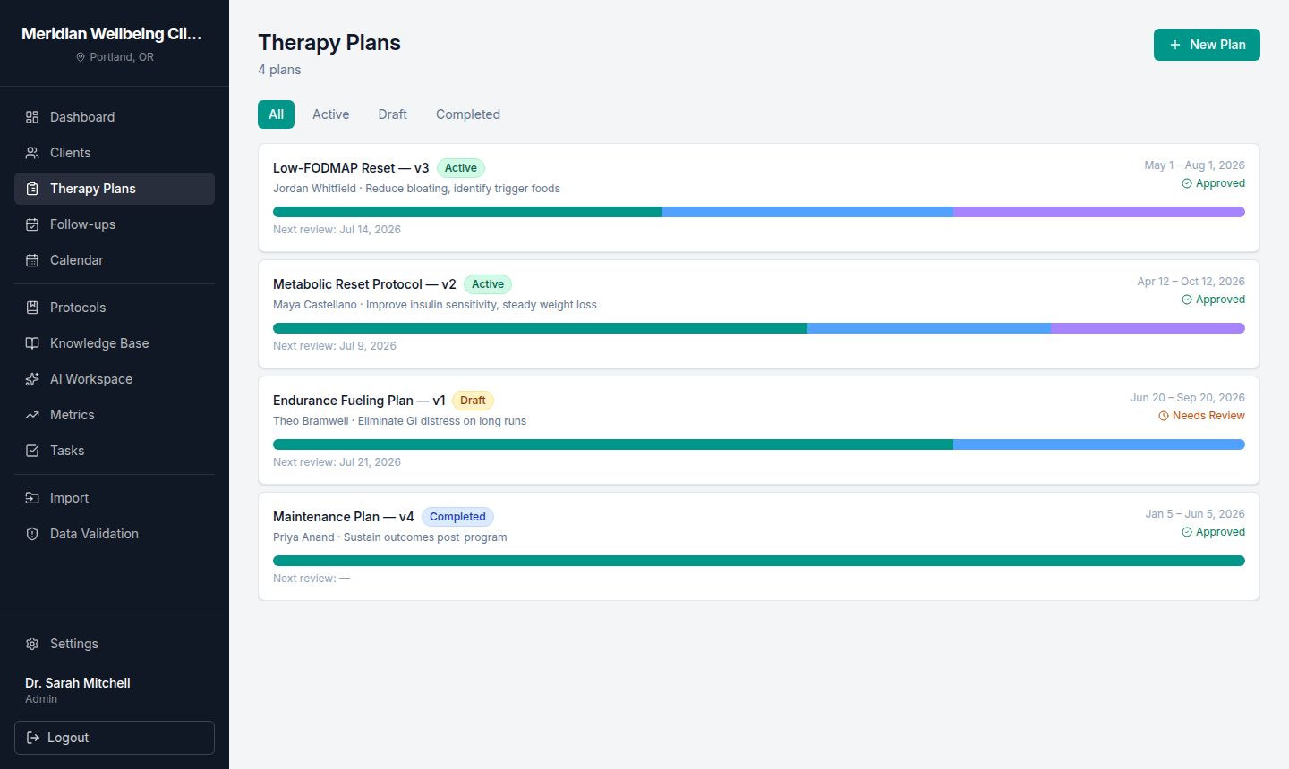 Versioned therapy plans